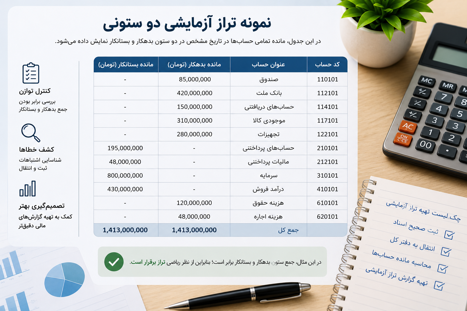 تراز آزمایشی
