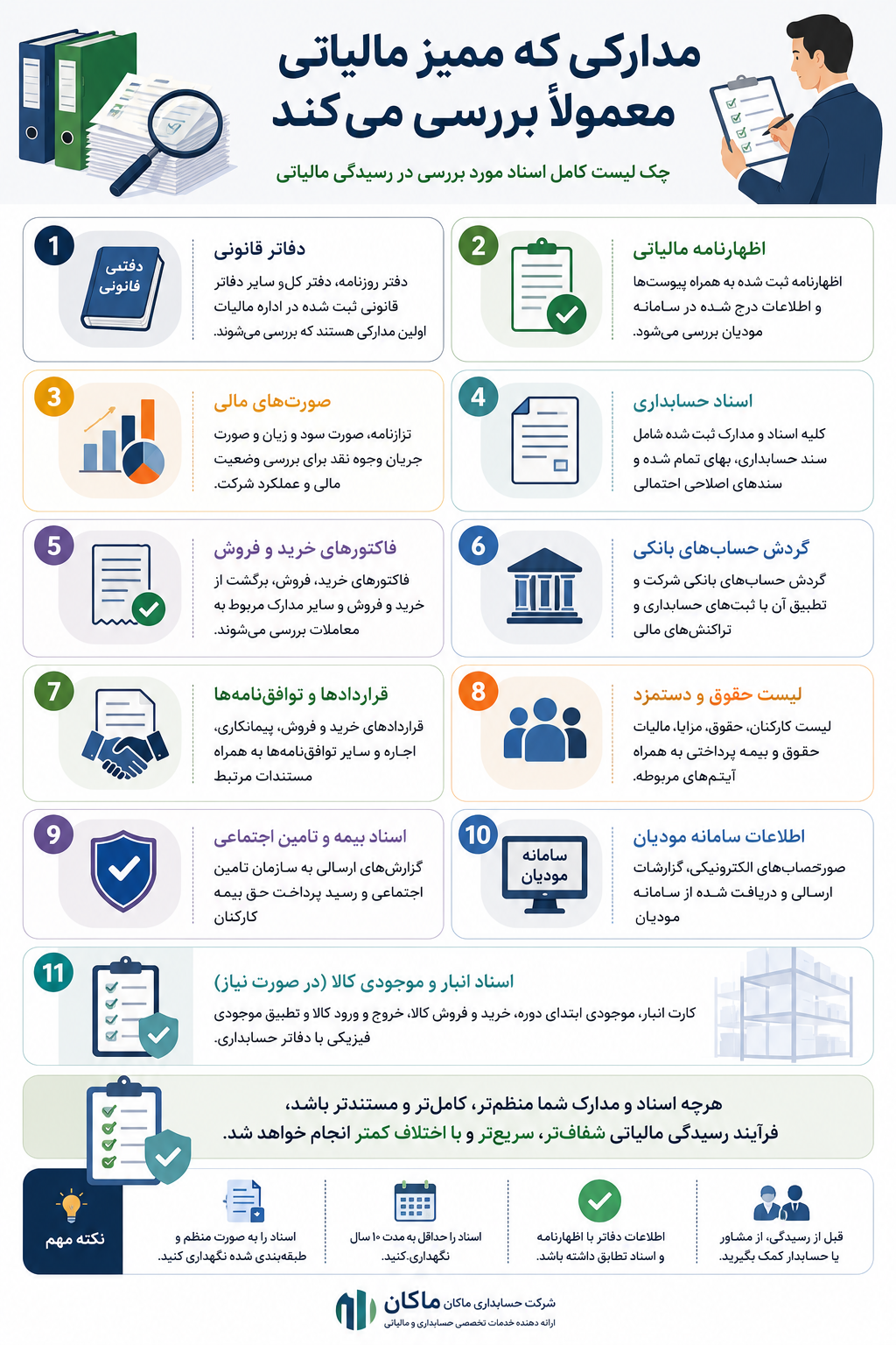 اینفوگرافی ممیز مالیاتی