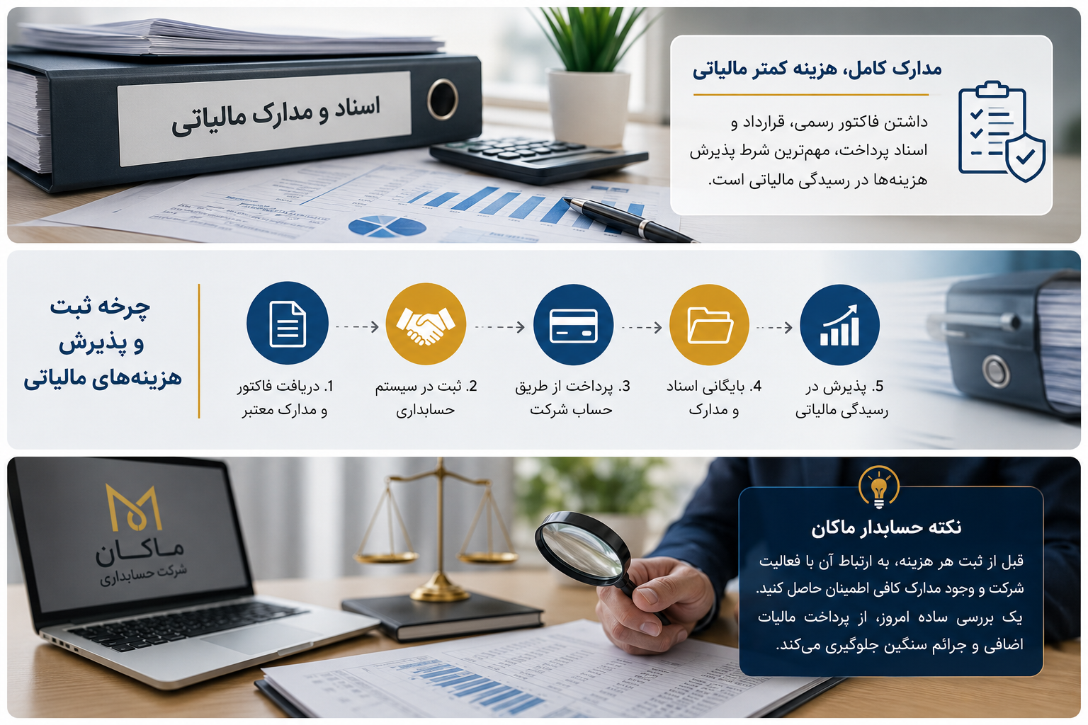 هزینههای قابل قبول مالیاتی