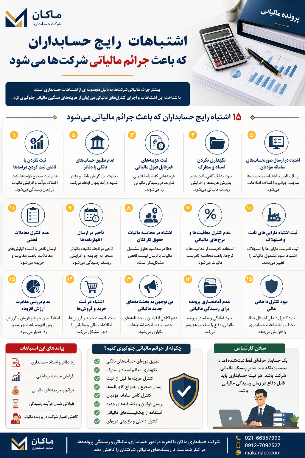 اینفوگرافی اشتباهات حسابداران
