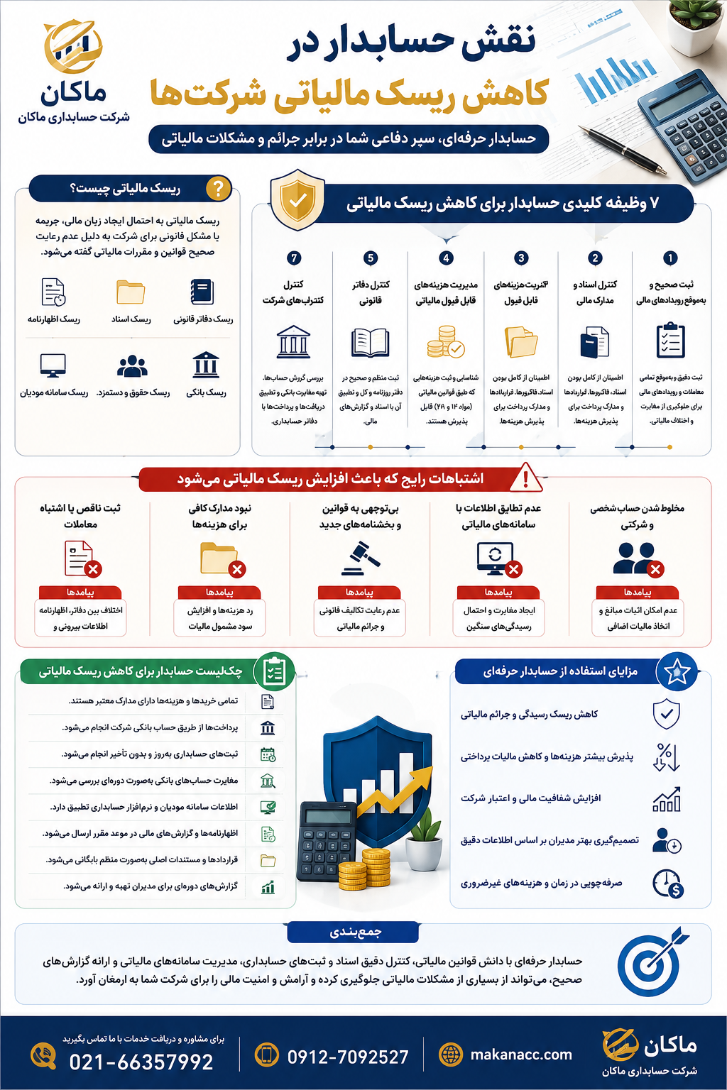 اینفوگرافی ریسک مالیاتی